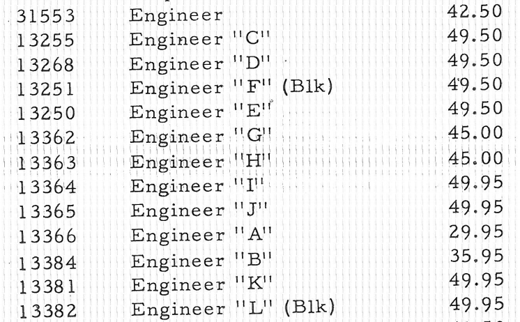 1964 Bulova Engineer price guide.